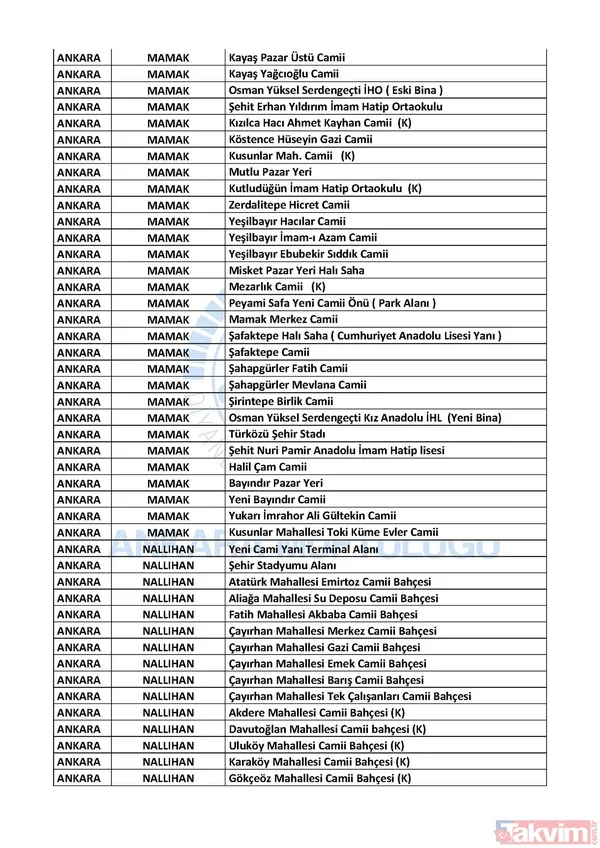 İstanbul, Ankara ve İzmir'de hangi camilerde cuma namazı kılınacak? İşte cuma namazı kılınacak camiler | Liste belli oldu - 30