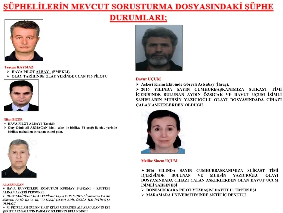 muhsin-yazicioglu-sorusturmasinda-10-ilde-25-supheli-yakalandi-bakan-gurlek-duyurdu-2-kisi-cezaevinde-2-kisi-y-1783958739380.jpeg Muhsin Yazıcıoğlu soruşturmasında 10 ilde 25 şüpheli yakalandı! Bakan Gürlek duyurdu: 2 kişi cezaevinde 2 kişi yurt dışında-2