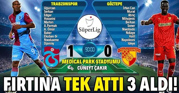 Trabzonspor tek attı 3 aldı MS: Trabzonspor 1-0 Göztepe