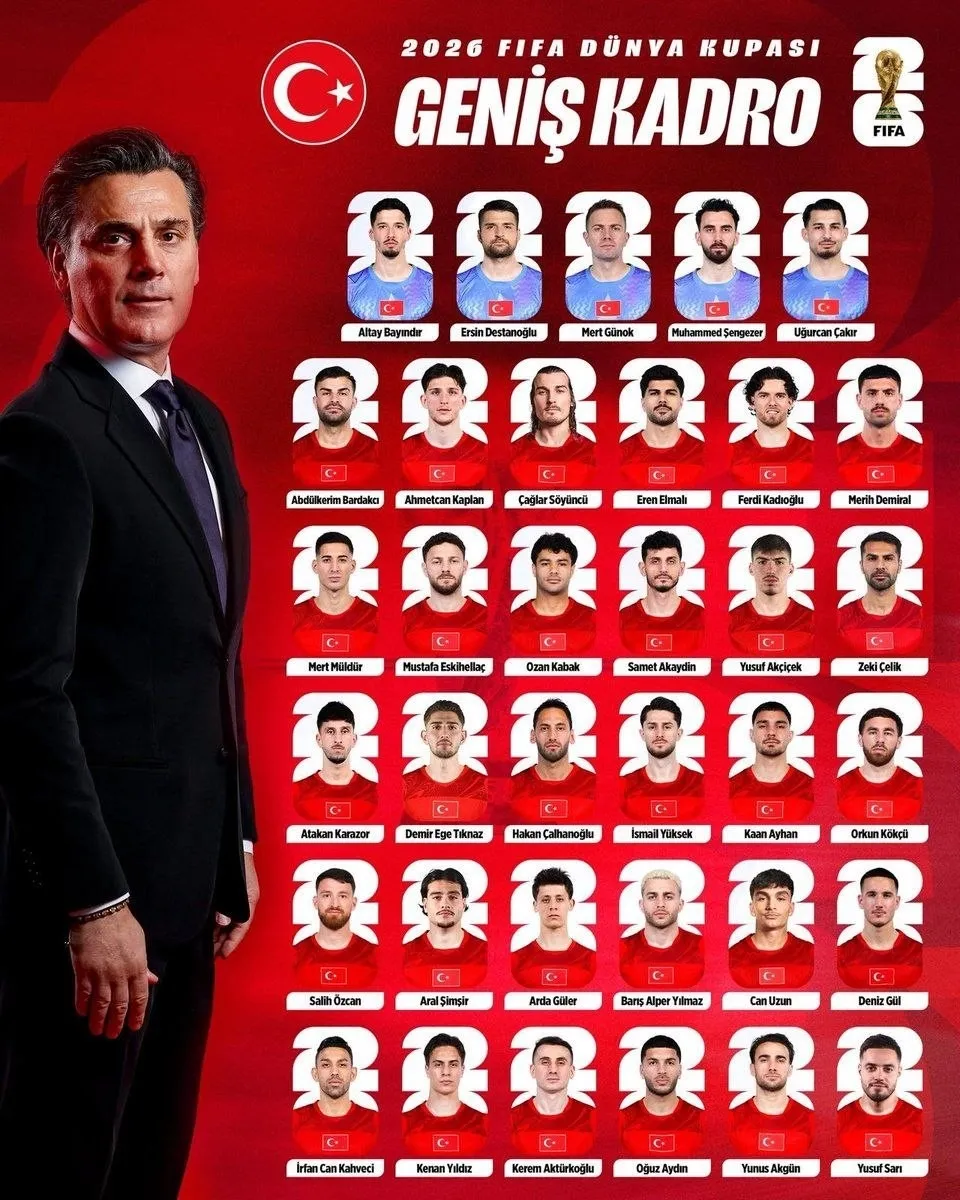 1779121463053.jpeg A Milli Takım 2026 Dünya Kupası geniş kadrosu açıklandı! İşte Montella'nın 35 kişilik aday listesi-4