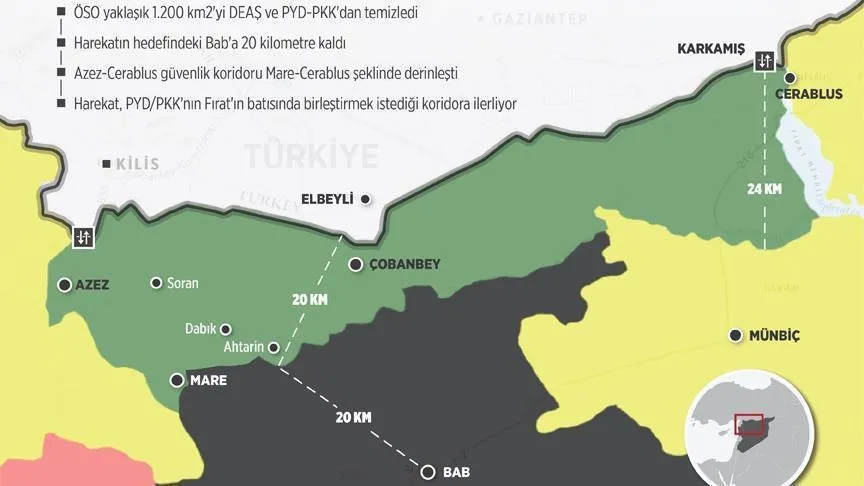 PYD’nin terör koridorunu dağıtıyoruz-1