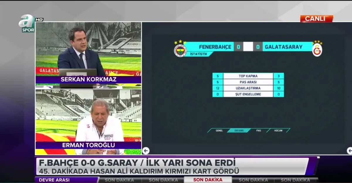 Erman Toroğlu: "Pozisyon net kırmızı kart"