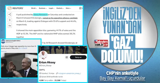 İngiliz Reuters'tan 'üfürük' anketle operasyon! Yunan Kathimerini de köpürttü...