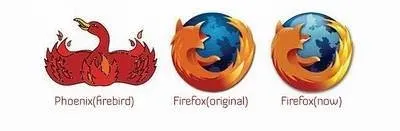 Logoların evrimi