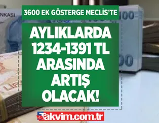 En çok merak edilen 5 soru! 6861 TL'ye çıkacak! 3600 ek göstergede viraj dönüldü! Yüzde 22 detayı! 15 Ocak'tan önce emekli olanlar...