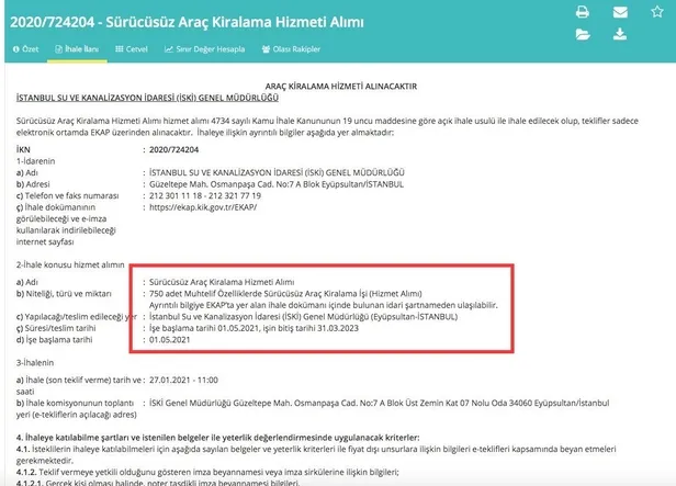 yenikapida-israf-araclari-iddiasiyla-sov-yapan-chpli-ibbden-iski-icin-750-adet-sifir-arac-kiralama-ihalesi-1609879521576.jpeg