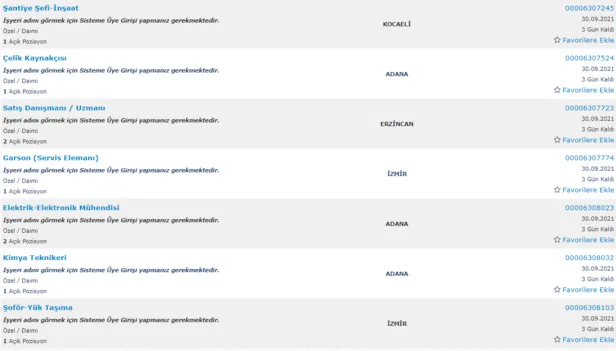 28 Eylül İlkokul mezunu yeni İŞKUR personel alımı başvuru şartları - İŞKUR KPSS şartı olmayan personel ve memur alımı ilanları-3