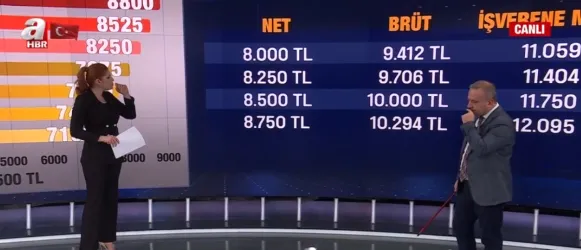 asgari-ucret-ne-kadar-olacak-net-zam-oranini-verdi-iste-en-yuksek-ve-dusuk-ihtimal-1670963718256.jpg Asgari ücret ne kadar olacak? Net zam oranını verdi! İşte en yüksek ve düşük ihtimal…-9