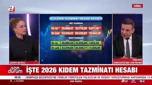 İşte 2026 kıdem tazminatı hesabı