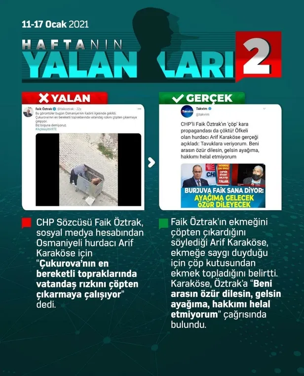 chp-ve-medyasi-yine-yalan-soyledi-iste-haftanin-yalanlari-1610909399393.jpeg