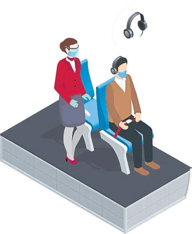 Türk Hava Yolları (THY) ile en güvenli seyahat-4