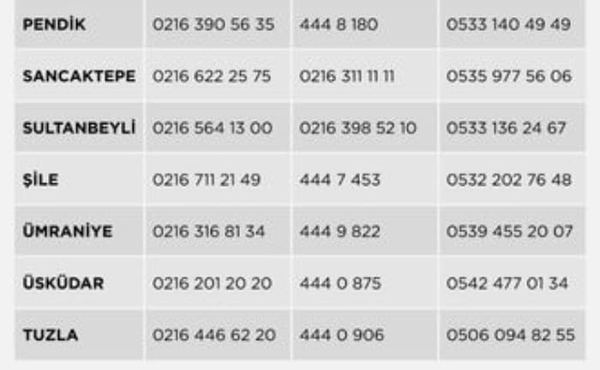 istanbul-vefa-sosyal-destek-hatti-telefon-numaralari-112-vefa-destek-hatti-nedir-1586331395039.jpg İstanbul Vefa Sosyal Destek Hattı telefon numaraları! 112 Vefa Destek Hattı nedir?-4