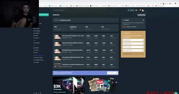 Ünlü Twitch yayıncısı Mizkif uyuyarak 34 bin TL kazandı-2