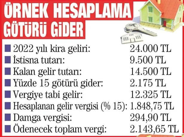 kira-gelirini-beyan-zamani-1679011132038.jpeg