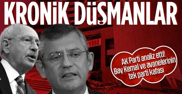 AK Parti, CHP’li Özgür Özel’in skandal Ortaçağ Zihniyeti söylemini analiz etti: Kronik düşmanlar!