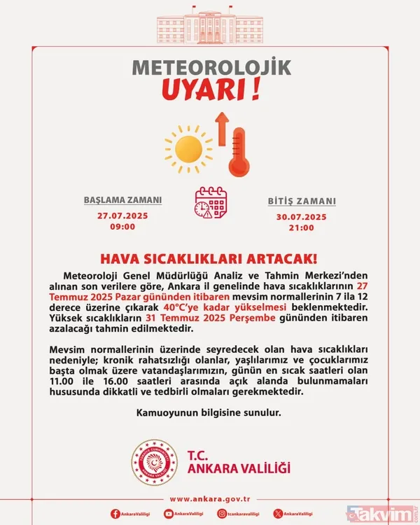 Ankara'da Kavurucu Sıcaklıklar Kapıda! 40°C'ye Kadar Yükselebilir Meteoroloji Genel Müdürlüğü'nden Alınan Son Verilere Göre Ankara Genelinde Hava Sıcaklıkları...