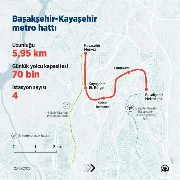 istanbulun-3-yeni-metro-hattina-kavusmasi-icin-geri-sayim-basladi-ulastirma-ve-altyapi-bakanligi-devrede-1658570115932.jpeg