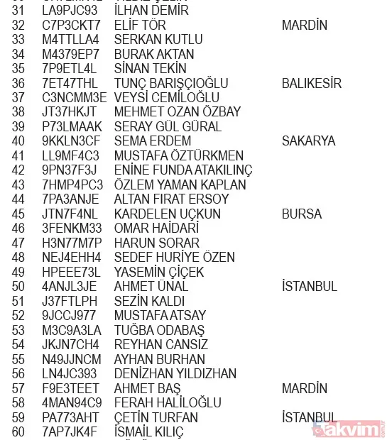 23 Aralık 2024 Nestlè Kahvaltılık Gevrekler Minions Kampanyası çekiliş sonuçları belli oldu! İşte ASİL-YEDEK isim listesi... - 8