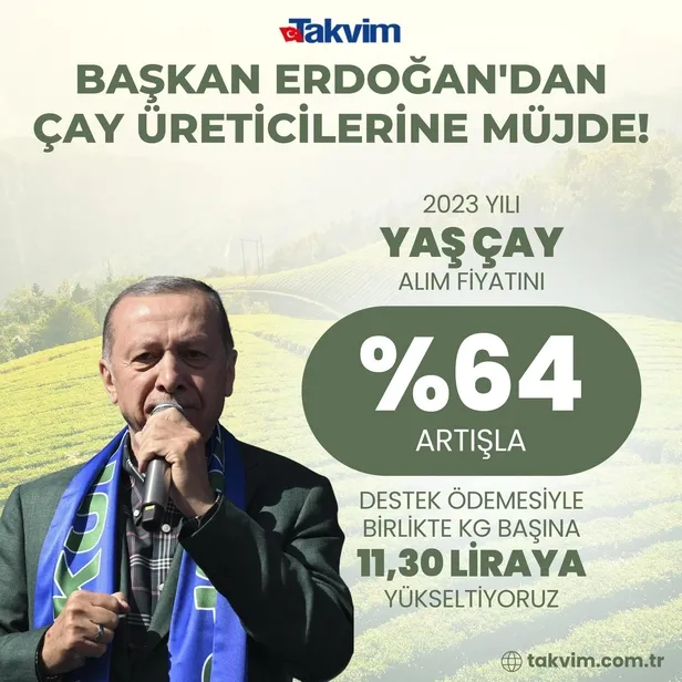 Başkan Erdoğan'dan AK Parti Rize mitinginde önemli açıklamalar-4