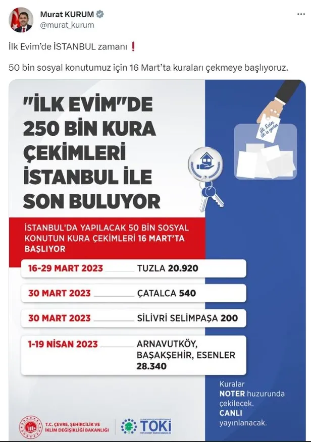 ilk-evim-konut-kampanyasinda-istanbul-zamani-tarihler-belli-oldu-ilce-ilce-1678700602100.jpg İlk Evim Konut Kampanyası'nda İstanbul zamanı! Tarihler belli oldu... İlçe ilçe kuralar ne zaman çekilecek?-3