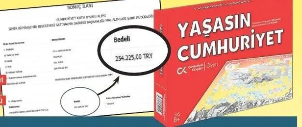 CHP'li İzmir Büyükşehir Belediyesi'nde halktan zamlarla toplanan para Cumhuriyet Gazetesi’ne akıyor!-4