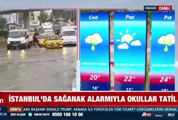 İstanbul'da sağanak alarmı!