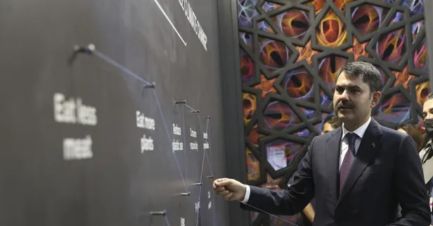 Çevre Şehircilik ve İklim Değişikliği Bakanı Murat Kurum: Sürdürülebilir ekonomi için 3 milyar 157 milyon dolarlık kaynak kullanacağız