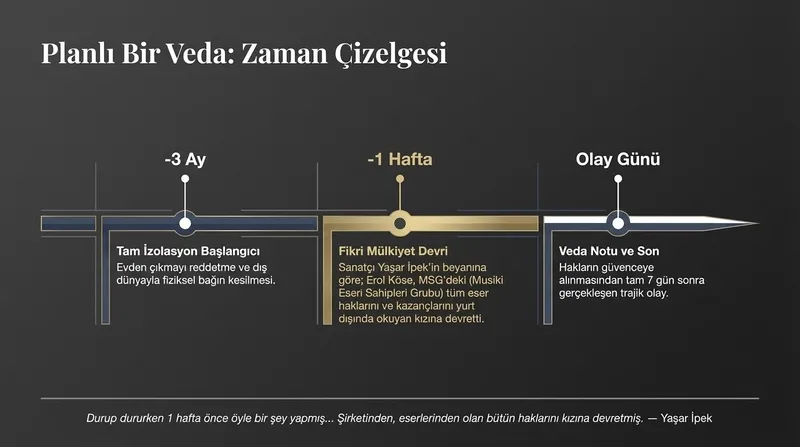 son-dakika-erol-kose-evinin-16-katindan-duserek-hayatini-kaybetti-geride-biraktigi-not-bulundu-sorusturma-basl-1774286691138.jpeg Erol Köse evinin 16. katından düşerek hayatını kaybetti: Geride bıraktığı not bulundu | Soruşturma başlatıldı-6