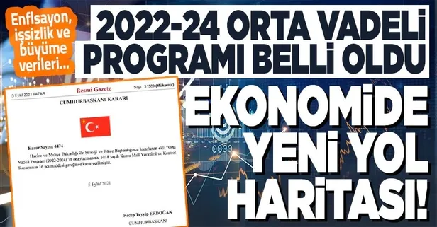 Son dakika: Ekonomide yeni yol haritası! 2022-2024 dönemi Orta Vadeli Programı açıklandı