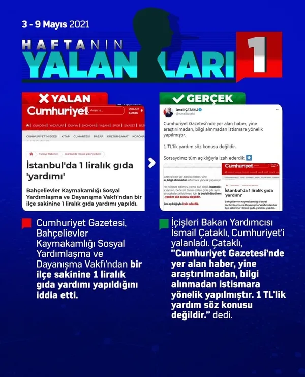 bu-hafta-millet-ittifaki-6-yalan-soyledi-ekrem-imamoglunu-magdur-etme-oyununu-acikliyoruz-1620588322810.jpg