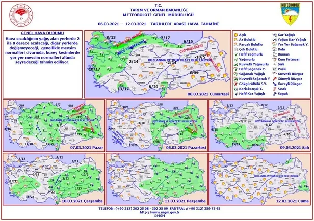 meteoroloji-uyardi-yagisli-havalar-geri-donuyor-hava-durumu-1614982523901.jpeg
