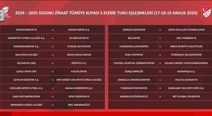 ziraaat-turkiye-kupasinda-5-tur-eslesmeleri-belli-oldu-1733488885987.jpg