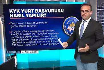 2024-2025 KYK yurt ücretleri ne kadar? Yeni dönem ücret tarifesi nasıl oacalk? KYK yurt başvurusu nasıl yapılır?