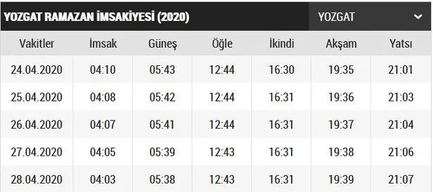karaman-kirikkale-yozgat-imsakiye-2020-karaman-kirikkale-yozgat-ilk-sahur-ve-iftar-saat-kacta-1587654107101.jpg Karaman, Kırıkkale, Yozgat imsakiye 2020! Karaman, Kırıkkale, Yozgat ilk sahur ve iftar saat kaçta?-3