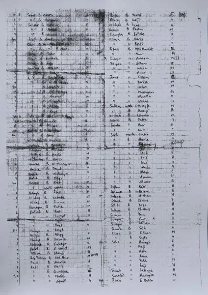 Tutuklu binbaşının üzerinde gizemli not-12