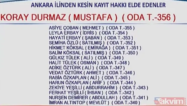 Hac kura sonuçları 2020 isim isim liste! Diyanet Hac kura sonuçları TC kimlik no ile sorgulama nasıl yapılır? - 28