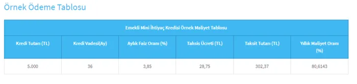 50-bin-tl-saniyeler-icinde-sabah-0830da-hesaplarda-50-55-58-60-yasindaki-emekliler-icin-duyuru-geldi-3-ayda-1-1704701549471.png 50-55-58-60 yaşındaki emekliler için duyuru geldi! 50 bin TL saniyeler içinde sabah 08.30'da hesaplarda! 3 ayda bir...-6