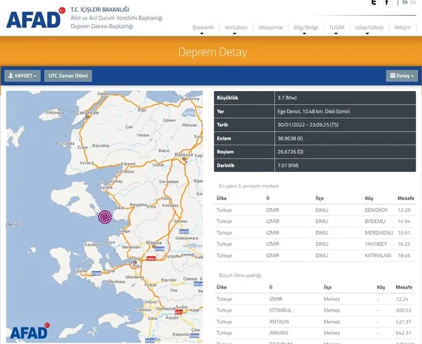 izmir-dikilide-deprem-afad-kandilli-rasathanesi-son-depremler-1643574017012.jpg