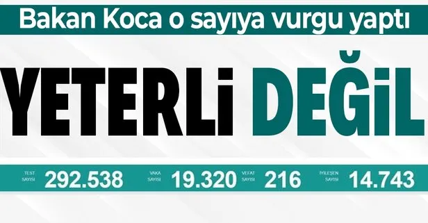İşte son koronavirüs tablosu