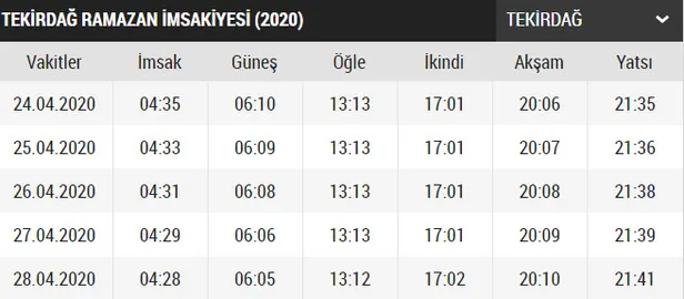 tekirdag-imsakiye-2020-tekirdag-ilk-sahur-ve-iftar-saat-kacta-tekirdag-iftar-vakti-ve-sahur-saatleri-1587648940434.jpg Tekirdağ imsakiye 2020! Tekirdağ ilk sahur ve iftar saat kaçta? Tekirdağ iftar vakti ve sahur saatleri-1
