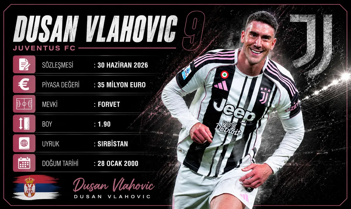 besiktastan-vlahovic-operasyonu-italiano-onay-verdi-dugmeye-basildi-1780907078117.jpg Beşiktaş'tan Vlahovic operasyonu! Italiano onay verdi düğmeye basıldı-4