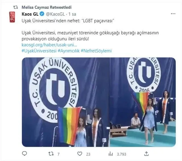 universite-mezuniyetinde-lgbt-teroru-propagandasi-sapkinligin-pacavrasini-acan-ogrenciye-sorusturma-acildi-1689761683204.jpeg