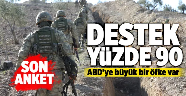 Adil Gür: Afrin Operasyonu’na destek yüzde 90