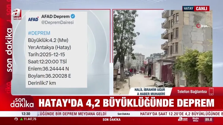 Hatay’da 4,2 büyüklüğünde deprem!