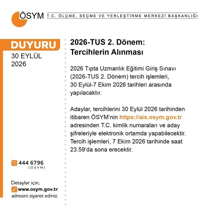 2026-tus-2-donem-tercihleri-basladi-tus-tercihleri-nasil-nereden-yapilir-1790768578919.jpg Tercihler T.C. kimlik numarası ve aday şifresiyle gerçekleştirilecek. (Foto: AA)