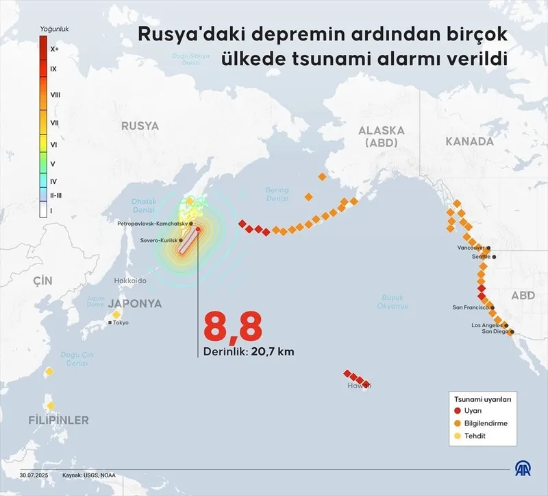 Rusya’daki depremin ardından tsunami alarmı! Balinalar kıyıya vurdu halk çatılara sığındı | Dalgalar Kaliforniya'ya ulaştı-5