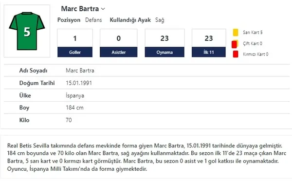 trabzonspor-marc-bartrayi-bitirdi-iste-sehre-gelis-saati-1660451918600.jpg Trabzonspor Marc Bartra'yı bitirdi! İşte şehre geliş saati-2