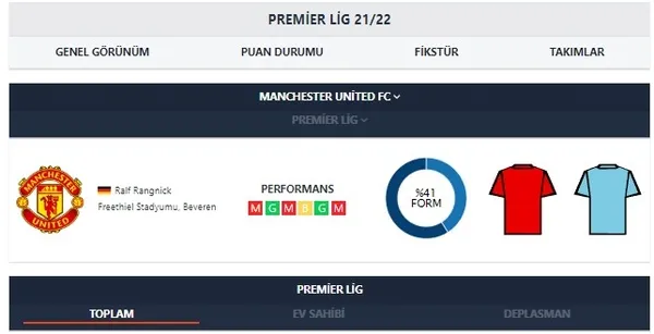 1650536914256.jpg İngiliz devi Manchester United Erik ten Hag ile anlaşmaya vardığını duyurdu-3
