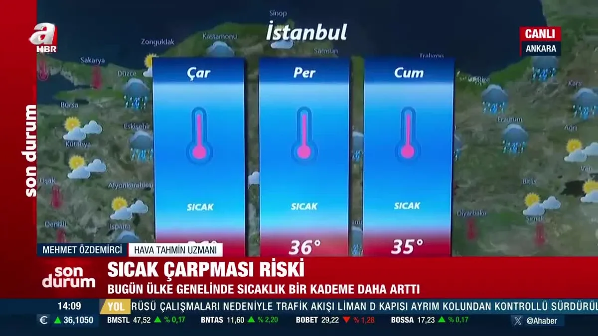Meteorolojiden sıcaklık uyarısı!