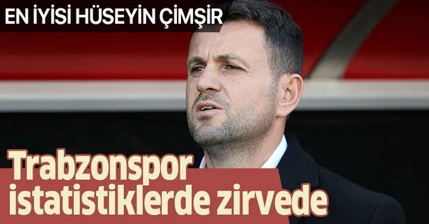 Trabzonspor’da şampiyonluk kaçtı ama istatistiklerde zirvede! En iyisi Hüseyin Çimşir